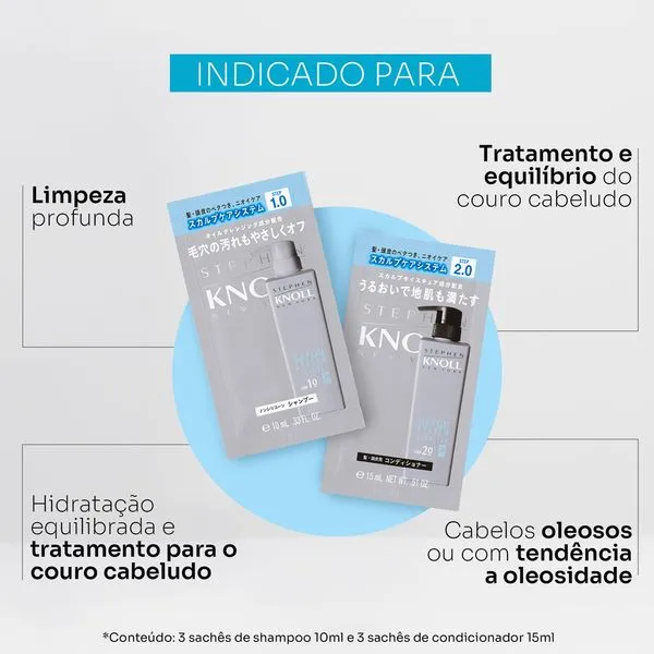 Kit Stephen Knoll Scalp Care System Trial