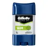 Desodorante Antitranspirante Gillette Hydra Gel Aloe 82g