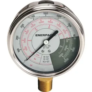 Manômetro Hidráulico de Força e pressão 50tf 1/2" NPTF GF50P ENERPAC