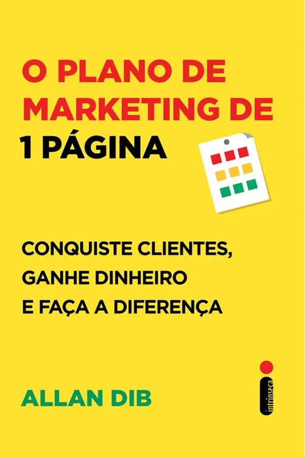 O Plano De Marketing De 1 Página