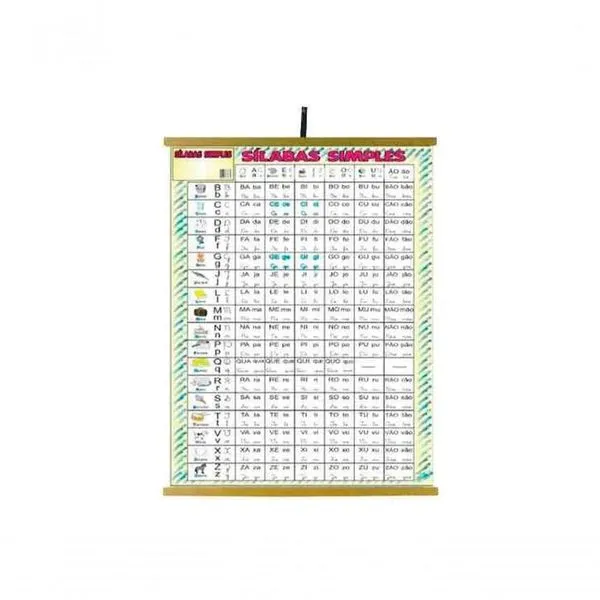 Painel Educativo Sonho de Criança Sílabas Simples Plastificado com Moldura em Madeira 900x1200mm Painel Educativo Sonho de Criança Sílabas Simples Plastificado 900x1200mm