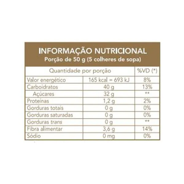 Snack Fruity Berry Mix Natures Heart 65g