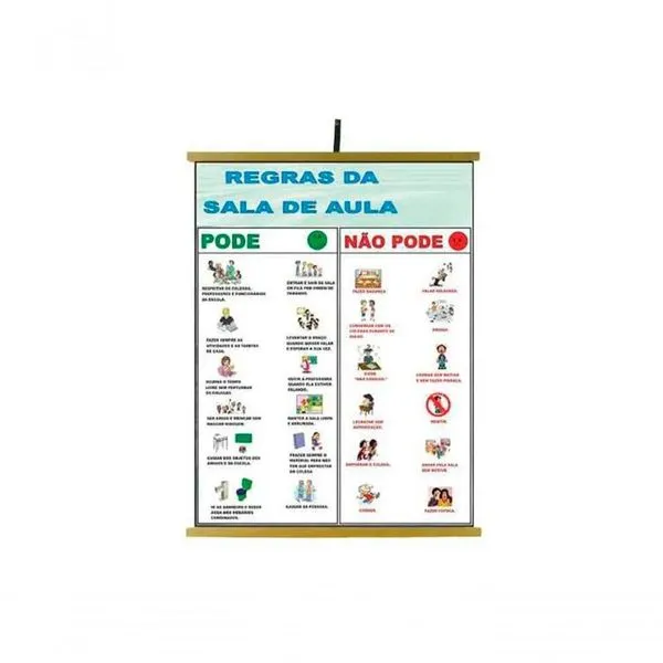 Painel Educativo Sonho de Criança Regras da Sala de Aula Plastificado com Moldura em Madeira 120x90cm Painel Educativo Sonho de Criança Regras da Sala de Aula 120x90cm