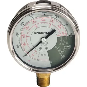 Manômetro Hidráulico de Força e Pressão 25tf 1/2" NPTF GF20P ENERPAC