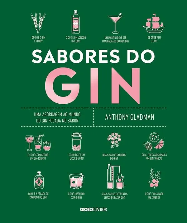 Sabores Do Gin