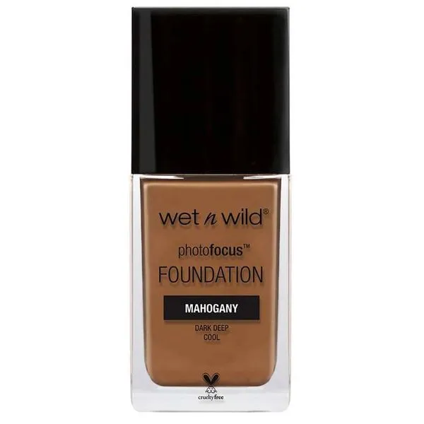 Base com Niacinamida Wet N Wild
