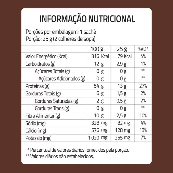 Whey Soup Queijo E Carne All Protein 25g