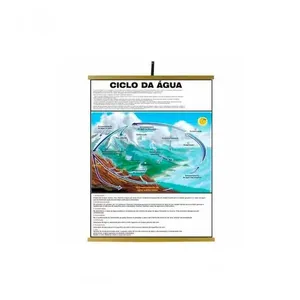 Mapa Educativo Sonho de Criança Ciclo da Água Plastificado com Moldura em Madeira 1200x900mm Mapa Educativo Sonho de Criança Ciclo da Água Plastificado 1200x900mm para Parede