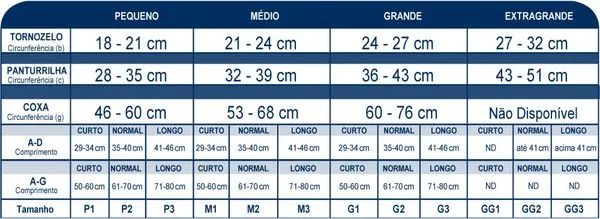862 - Meia Sigvaris Select Comfort Meia Calça 20-30 MMHG SEM PONTEIRA M1 NATURAL Cor: Natural Tam: MC SEM PONTEIRA M1 NATURAL