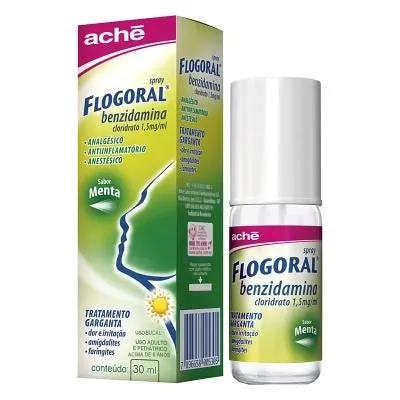 Flogoral Colutório Menta Spray Bucal Frasco 30ml