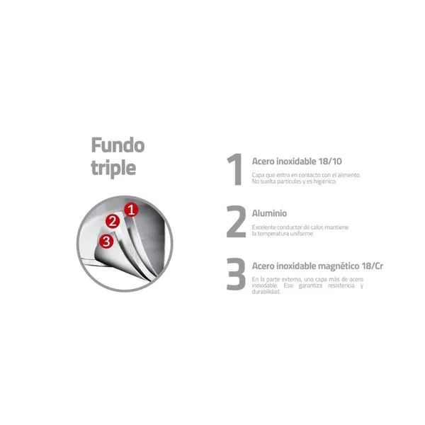 Frigideira Tramontina Professional Rasa em Aço Inox com Fundo Triplo Revestimento Interno em Antiaderente com Cabo 26 cm
