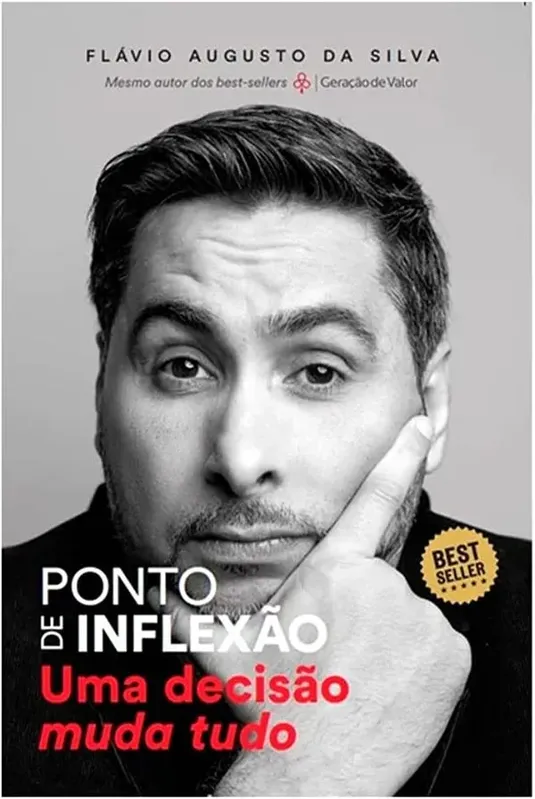 Ponto De Inflexão